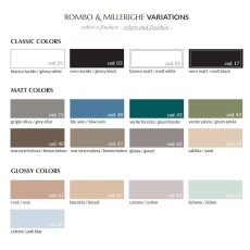 Artceram Rombo umywalka 44 biały połysk